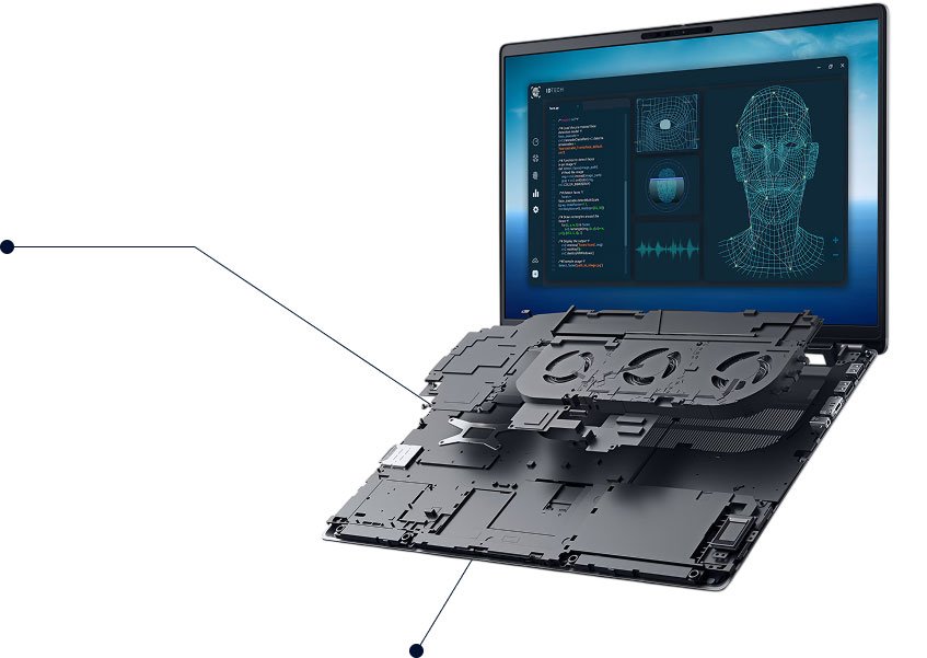 Pro Max plus - Performance & Display