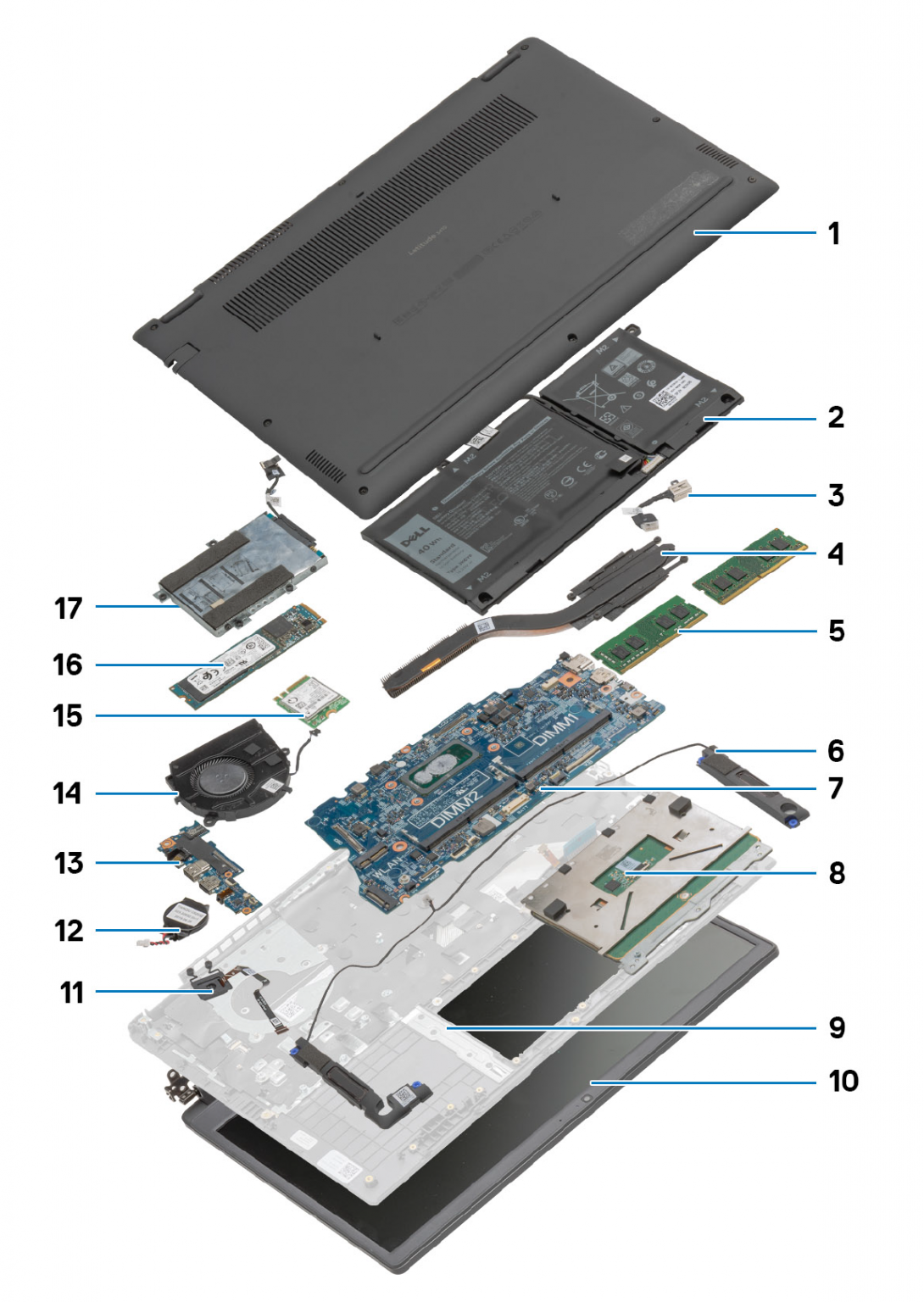 Dell Latitude 3410 | Dell Authorized dealer| Latest price 2021