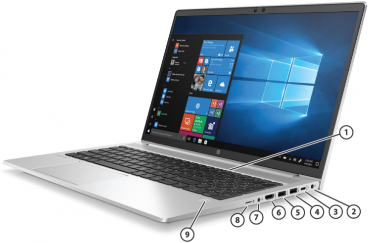 HP Probook 650 G8 | Promise Computer Technology | Dubai