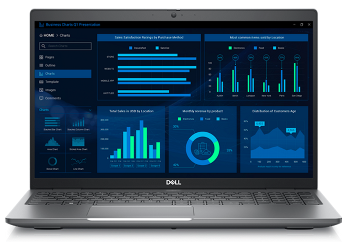 Dell Precision 3581 Mobile Workstation