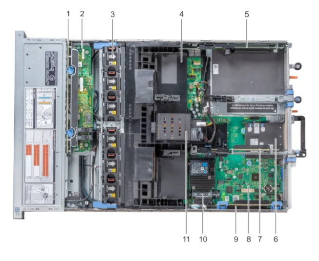 Poweredge R740XD